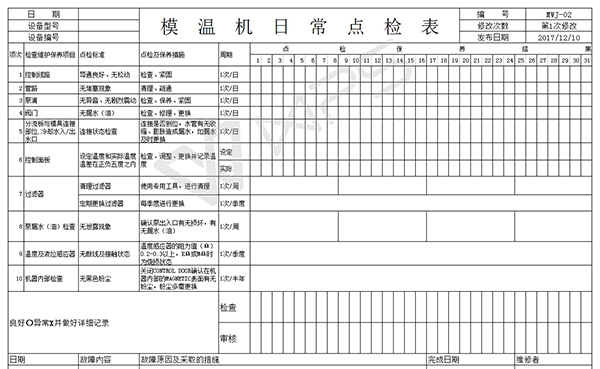 模溫機(jī)點(diǎn)檢表