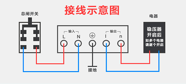 220V穩(wěn)壓器怎么接線(xiàn)