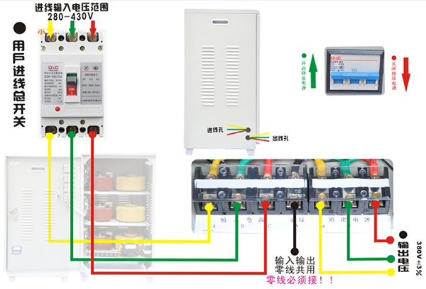 380V穩(wěn)壓器怎么接線(xiàn)