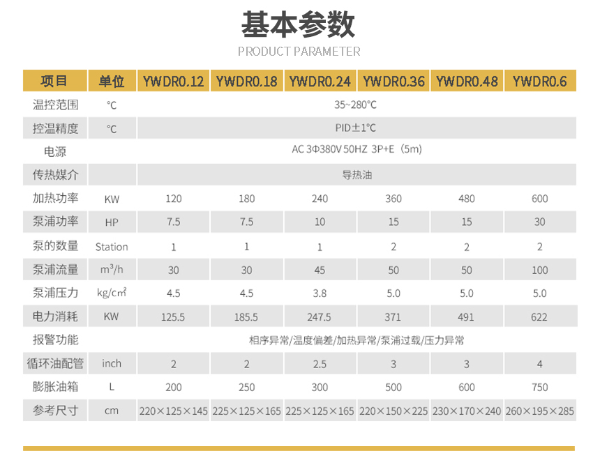 撬裝電加熱導(dǎo)熱油爐參數(shù)